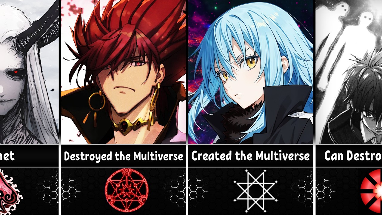 Most Powerful Demon Lords in Anime