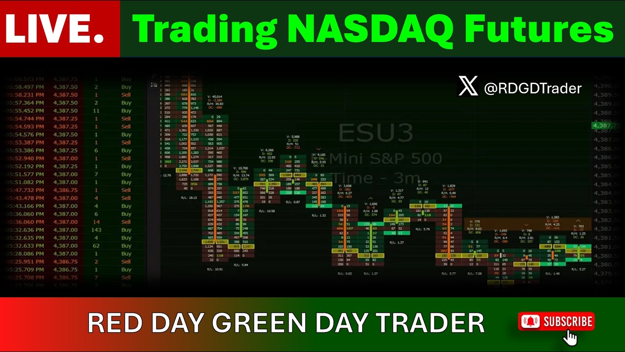 Live Day Trading - Futures  Nasdaq and S&P500 #financialmarkets #trading #propfirmtrading