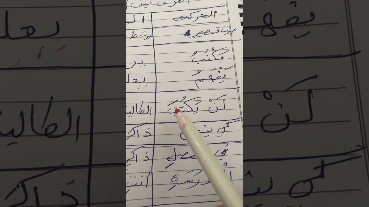 الفرق بين الحركة وحرف المد نطقًا وكتابةً.
