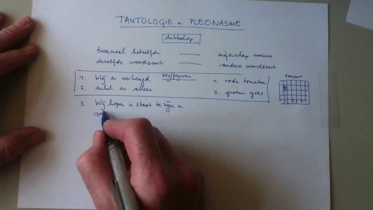 Tautologie en pleonasme