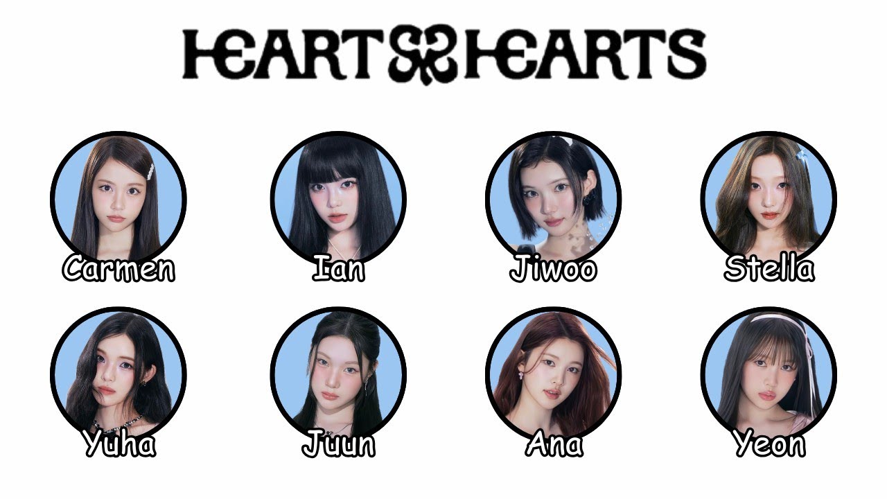 Setiap Anggota Hearts2Hearts Dijelaskan Dalam 8 Menit
