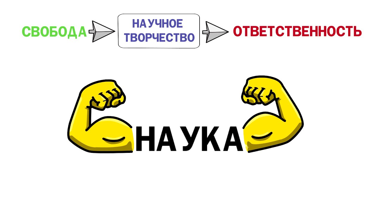 Что такое социальная ответственность учёного?