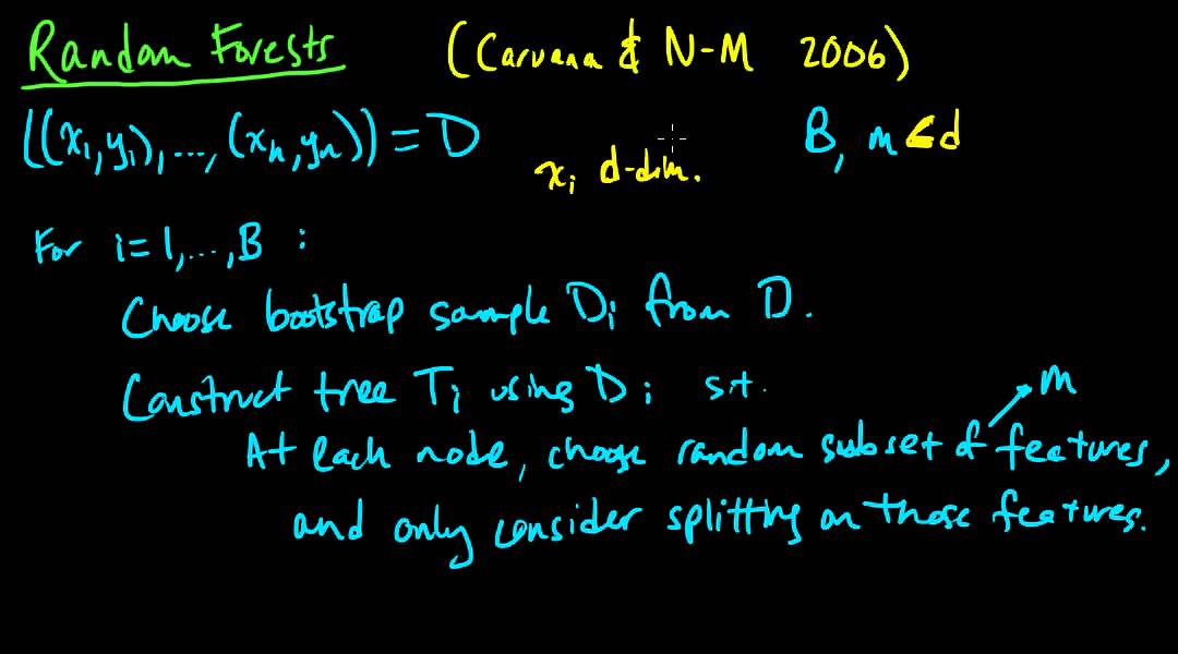 (ML 2.8) Random forests