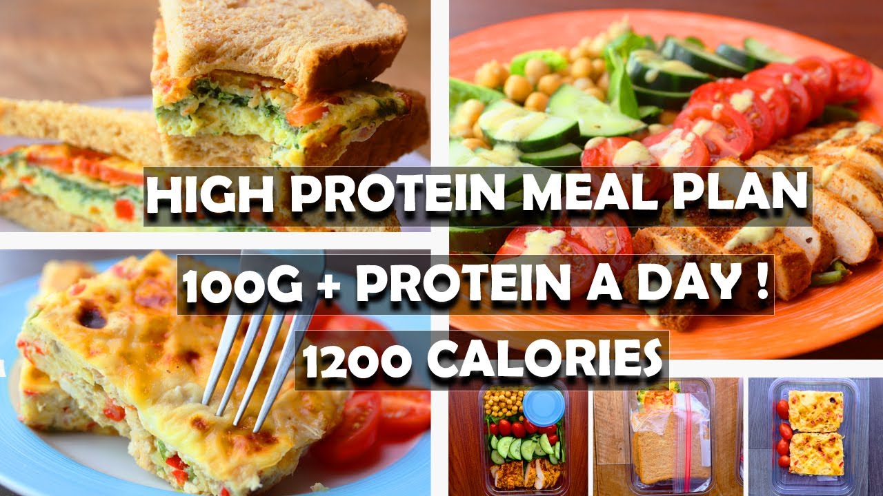 High Protein Meal Plan For Weight Loss  100G + protein per day! + SUPER EASY