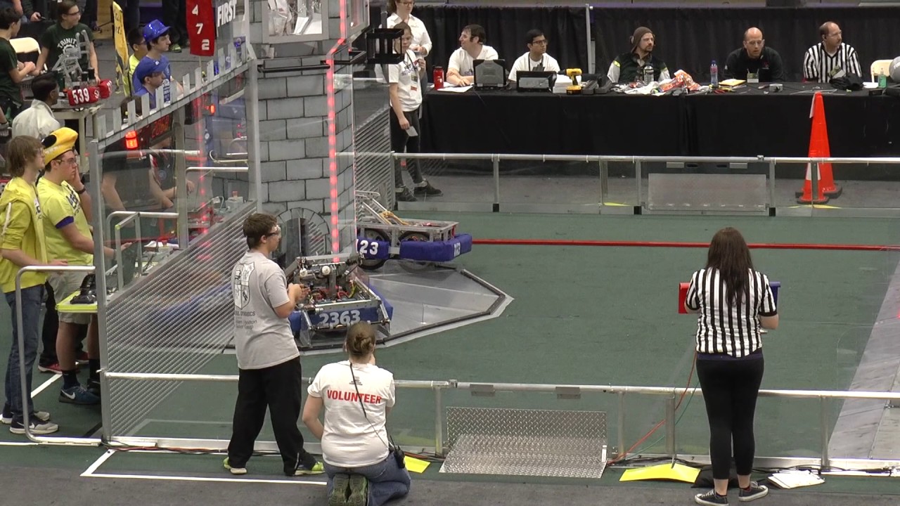 Triple Helix Linear Actuator Examples