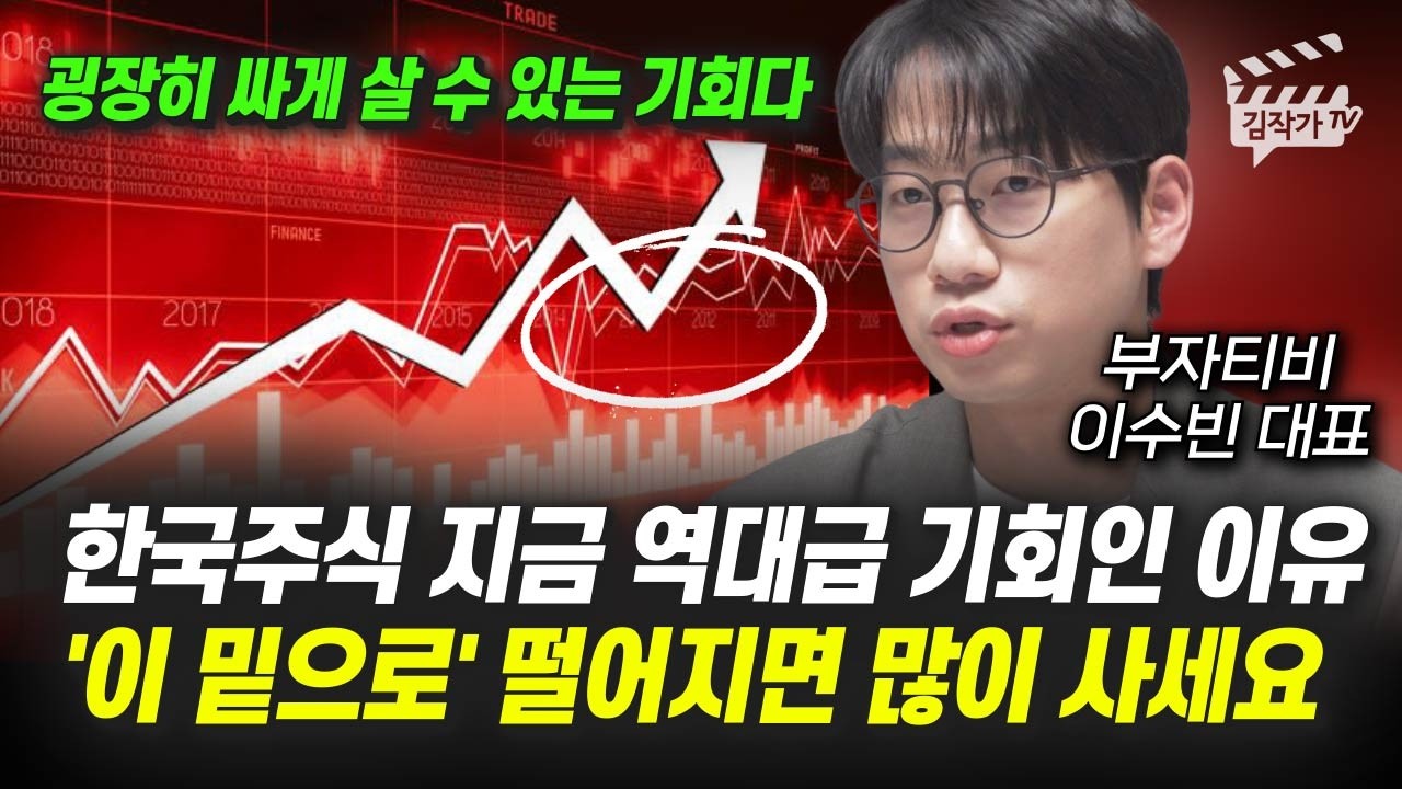 과거 중동 전쟁 이후 증시 등락률, 한국 주식 지금 역대급 기회인 이유 (부자티비 이수빈 대표)