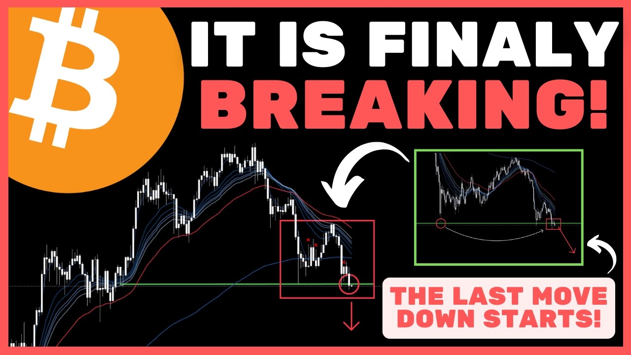 Bitcoin (BTC): от этого зависит всё! Самый важный уровень поддержки 2026 года! (СМОТРЕТЬ СРОЧНО)