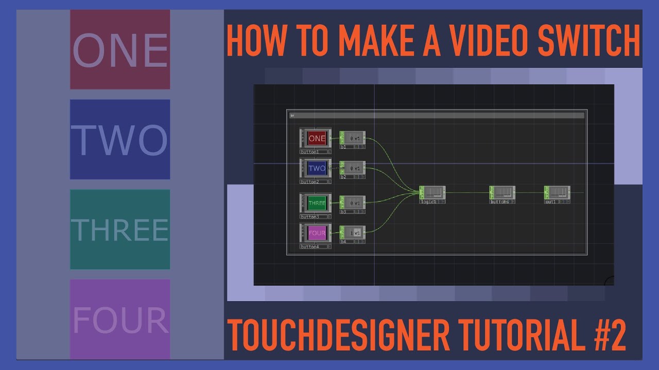 How to make a VIDEO SWITCH - #touchdesigner Tutorial #2