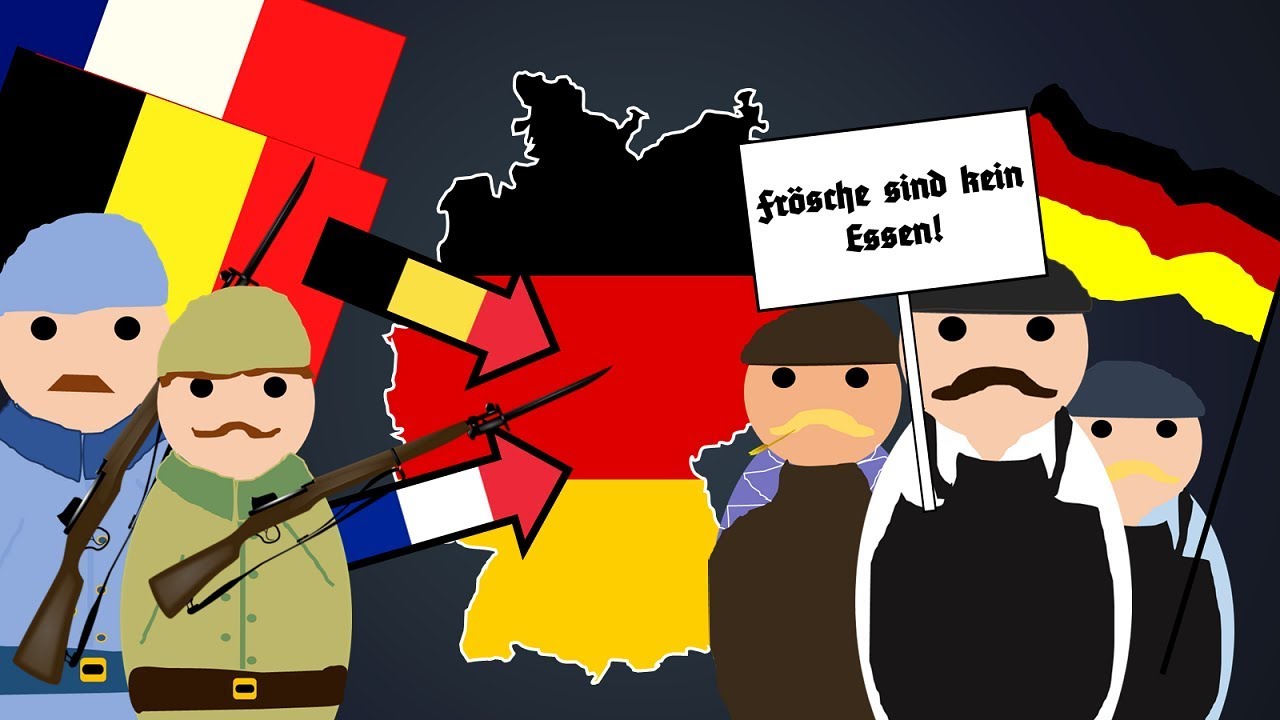 Why did France and Belgium Invade Germany in 1923 - The Occupation of the Ruhr