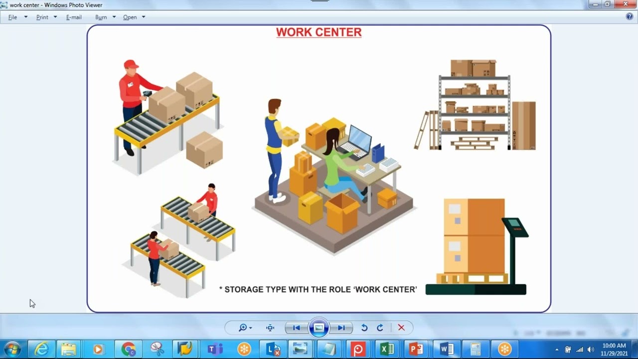 Session 30 IBD POSC 02  Decon 01