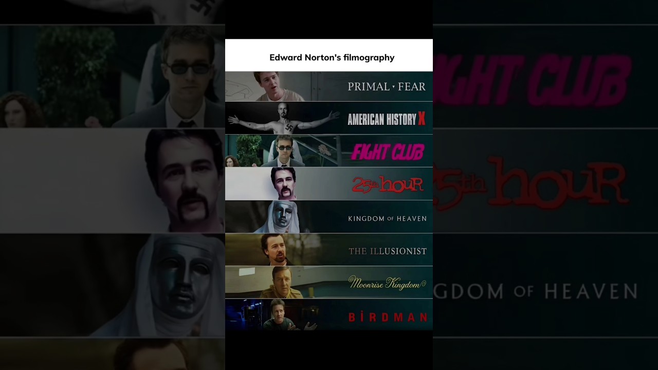 Which one do you vibe with?🏆#edwardnorton #americanhistoryx #primalfear#movies #kingdomofheaven