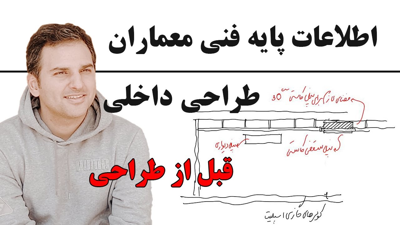 اطلاعات پایه اجرایی برای طراحی داخلی- اطلاعات موردنیاز فنی، قبل از طراحی- دانیال صدیقی