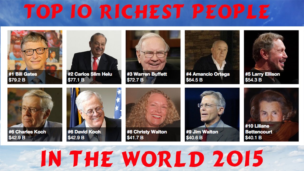 Top 10 Richest People In The World 2015 | Forbes Richest List