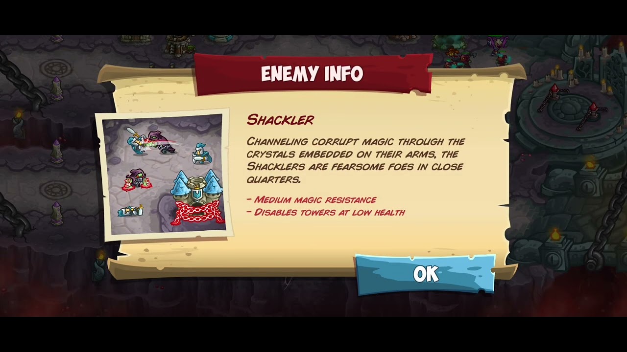 لم ينجوا العدو من التحالف