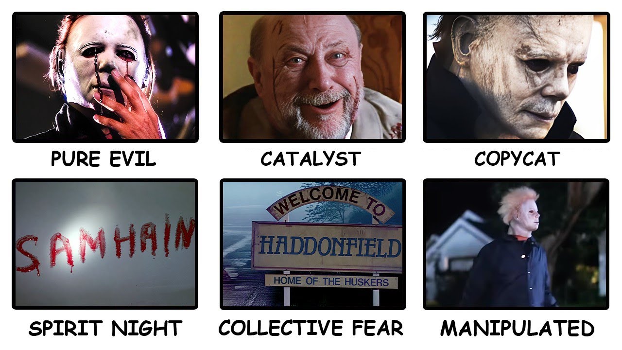 Every Halloween Movie Theory That Might Actually Be True Explained  in 17 Minutes