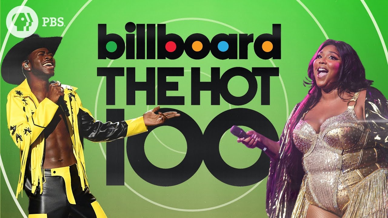 What Do Billboard Hit Songs Have in Common?