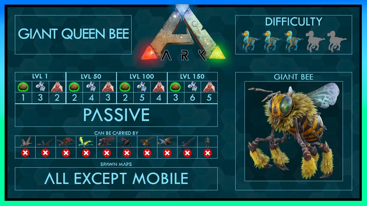 Giant Queen Bee quick Tame + Abilities | Full Guide | Ark
