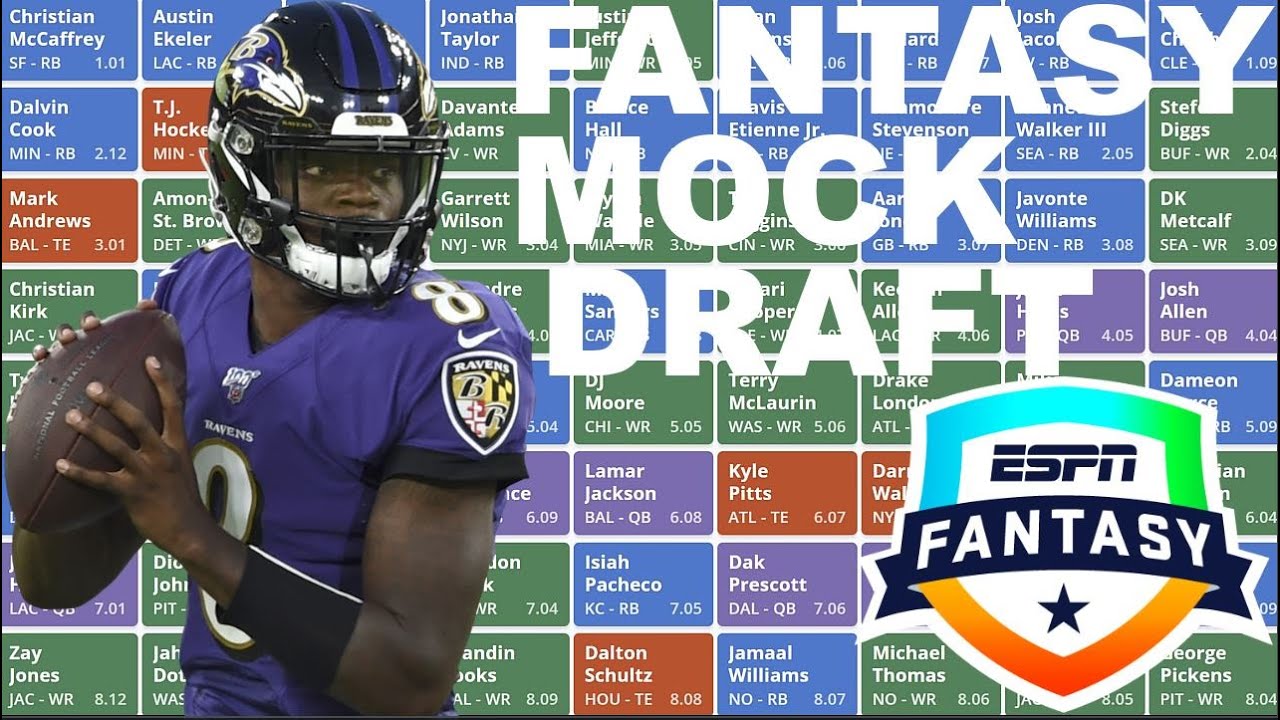 2025 Fantasy Football Mock Draft | 10-Team PPR - 1st Pick