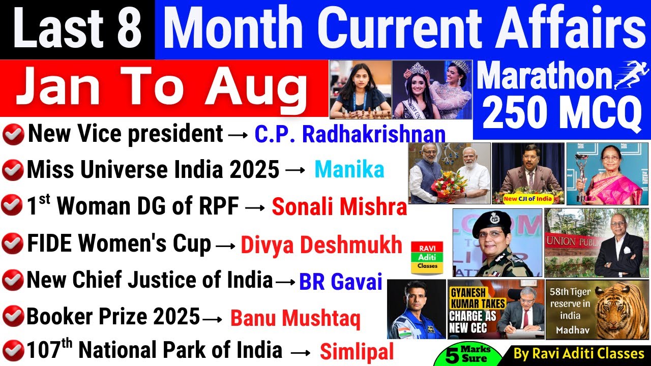 Last 8 Months Current Affairs 2025 | Jan 2025 To August 2025 | Important Current Affairs 2025 SSC IB