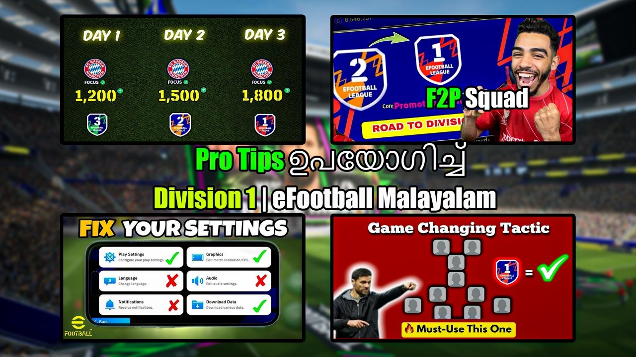 F2P Squad ആയി  Division 1 | Full Strategy Guide