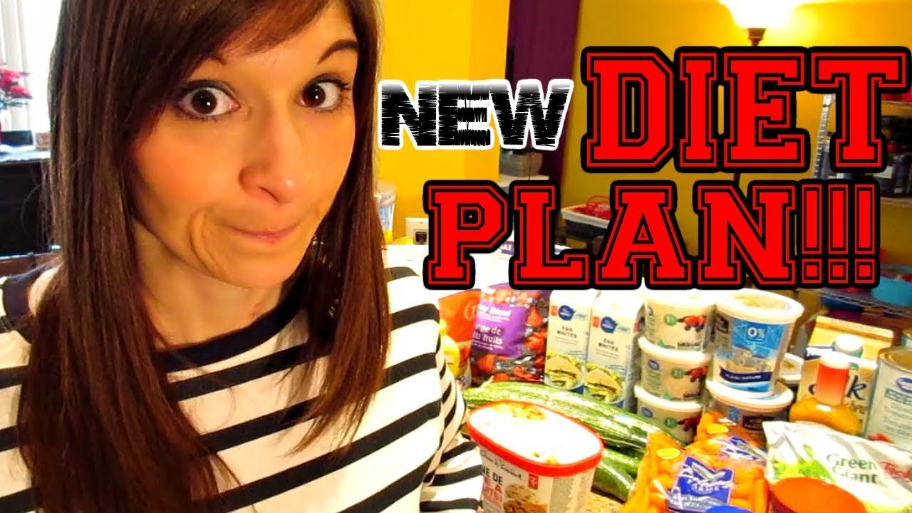 MY NEW DIET PLAN GROCERY HAUL!!! TIME FOR  CHANGE!