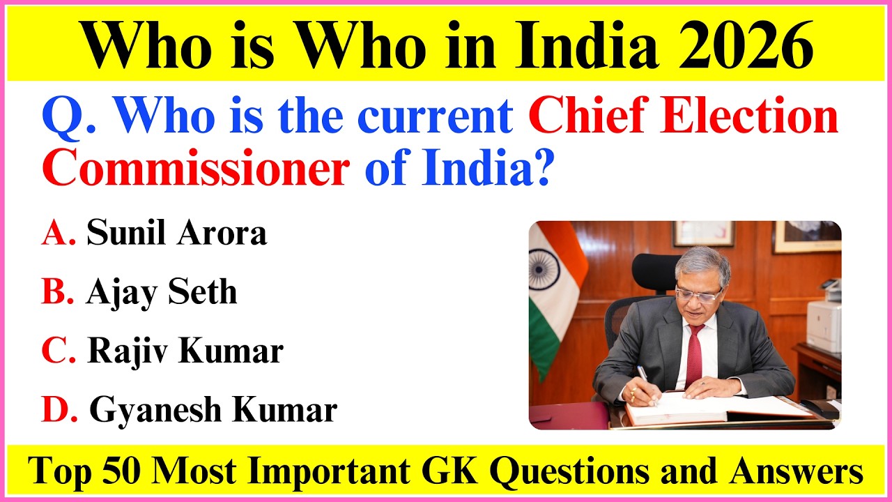 Who is Who in India 2026 | Important Personalities & positions | Current Affairs 2026