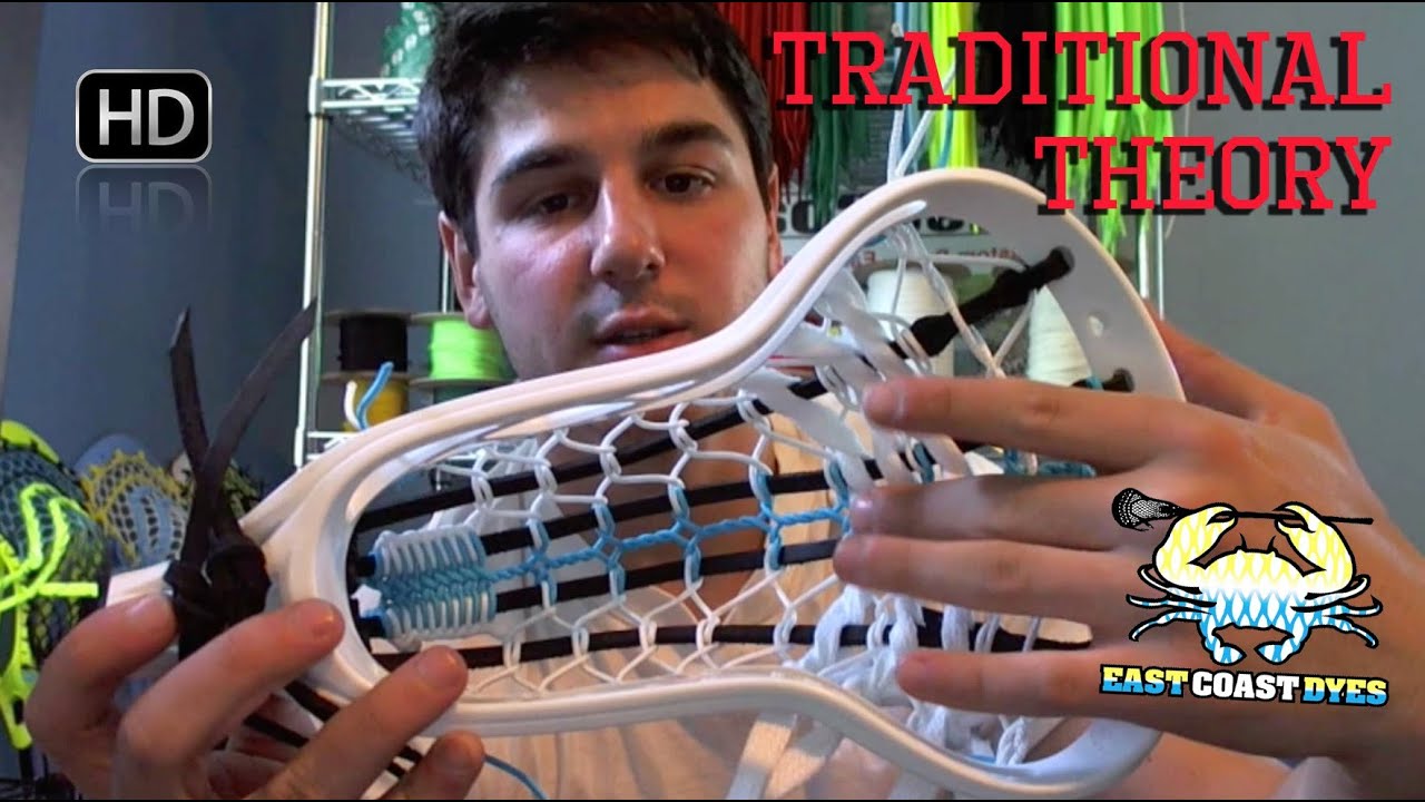 How To String: Traditional Pocket Theory