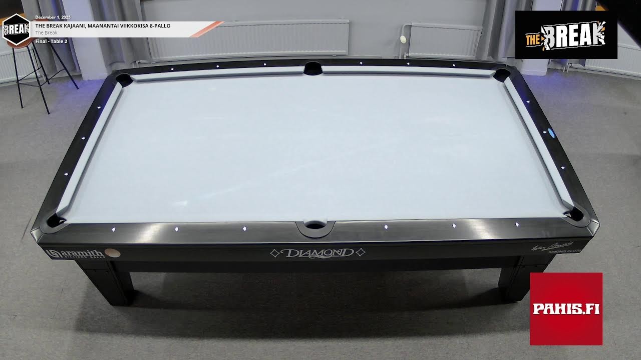 Pöytä 2 - viikkokisat 8-pallo 1.12.2025