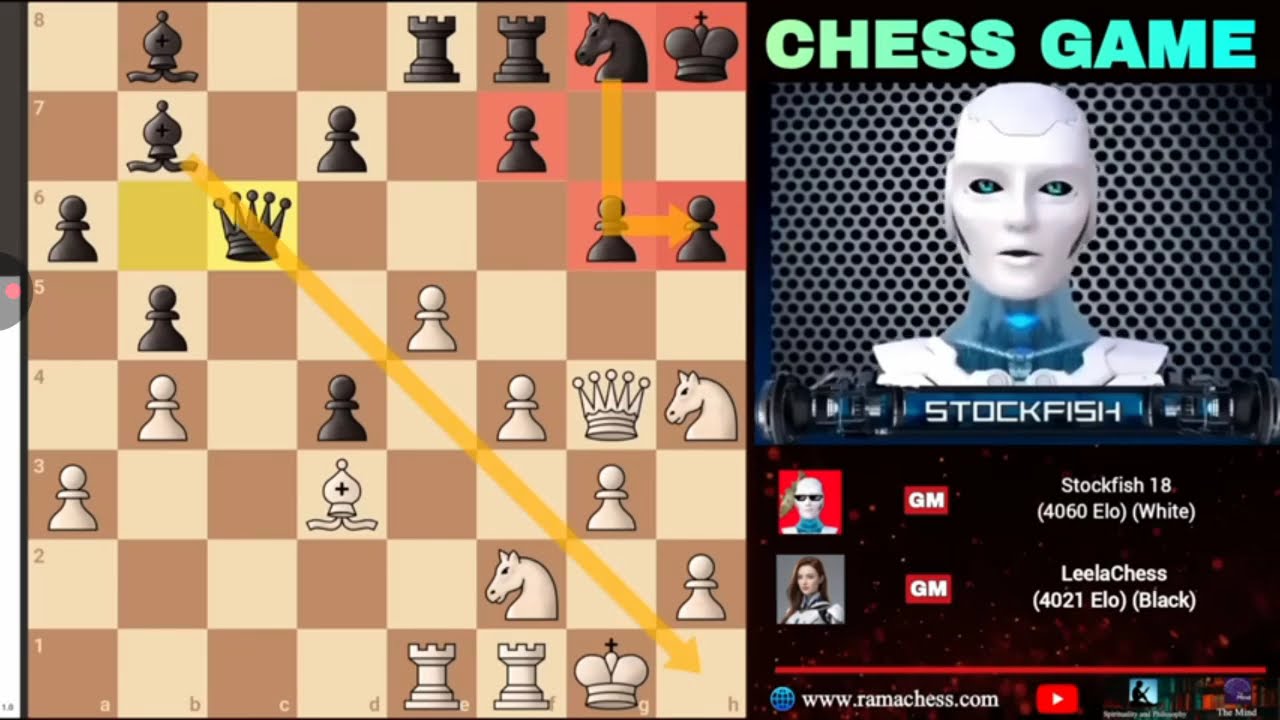 Stockfish 18: Красивая ЖЕРТВА коня на 13-м ходу. Против LeelaZero 2026 | Stockfish Chess на русс