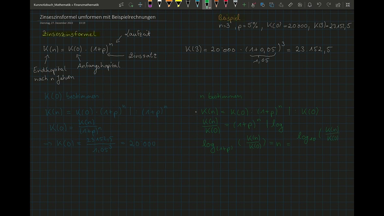 Zinseszinsformel umformen   Anfangskapital, Endkapital, Laufzeit, Zinssatz bestimmen - Beispiele