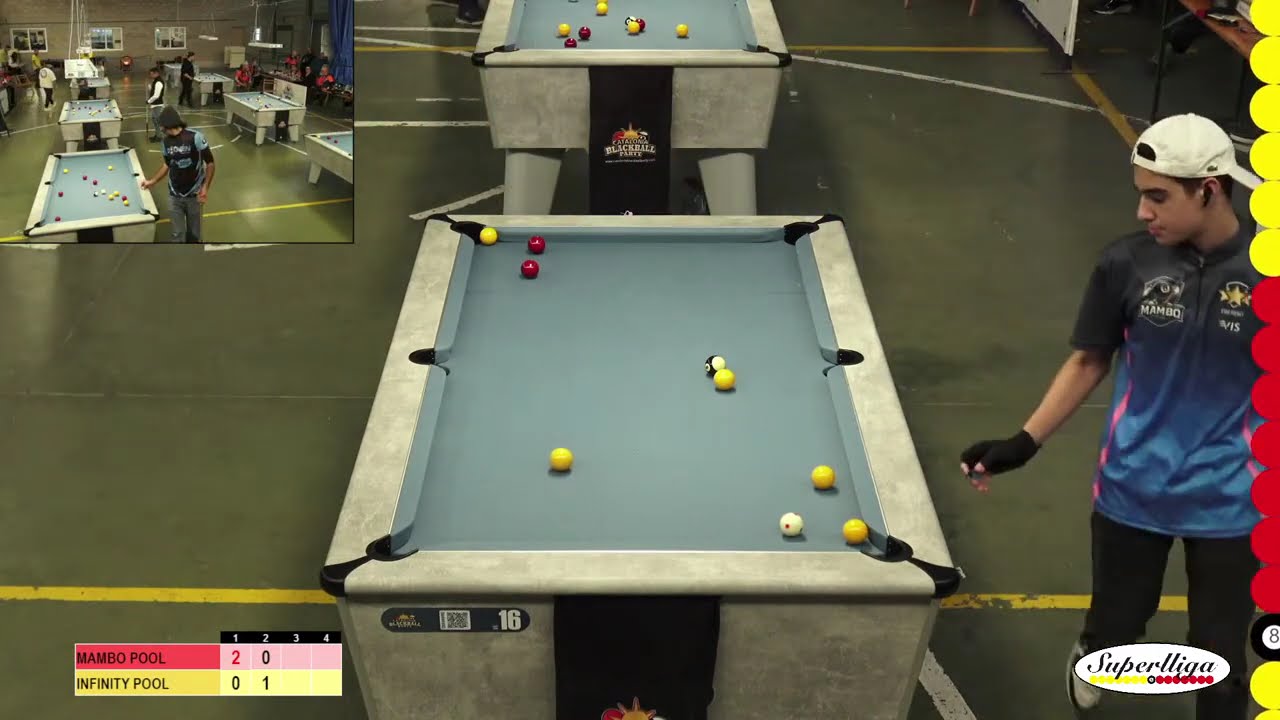 Fase Final SUPERLLIGA 2025 (rondes diumenge 2A PART)