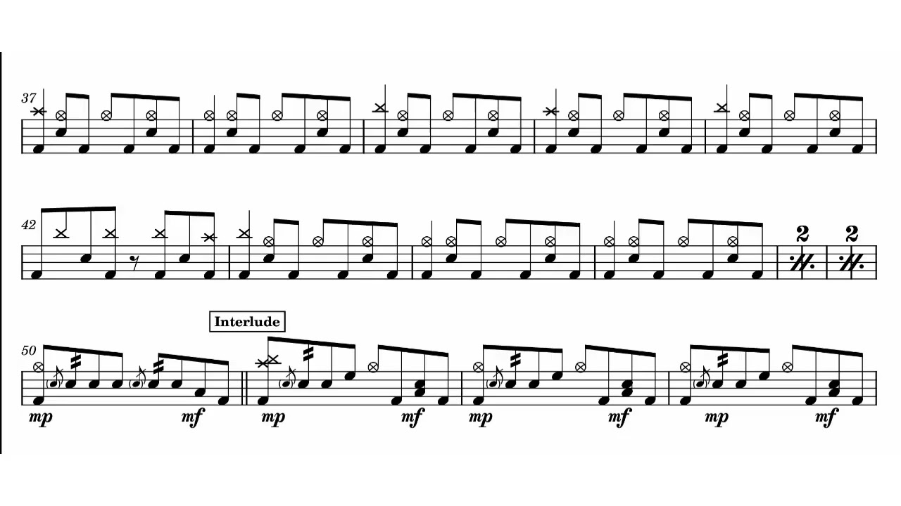 Wali Band - Yank (Drum Score+Drumless)