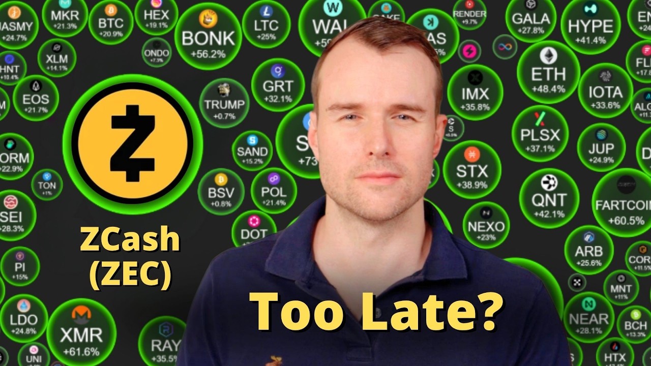 ZCash To $1000.00? 🤩 ZEC Crypto Token Analysis