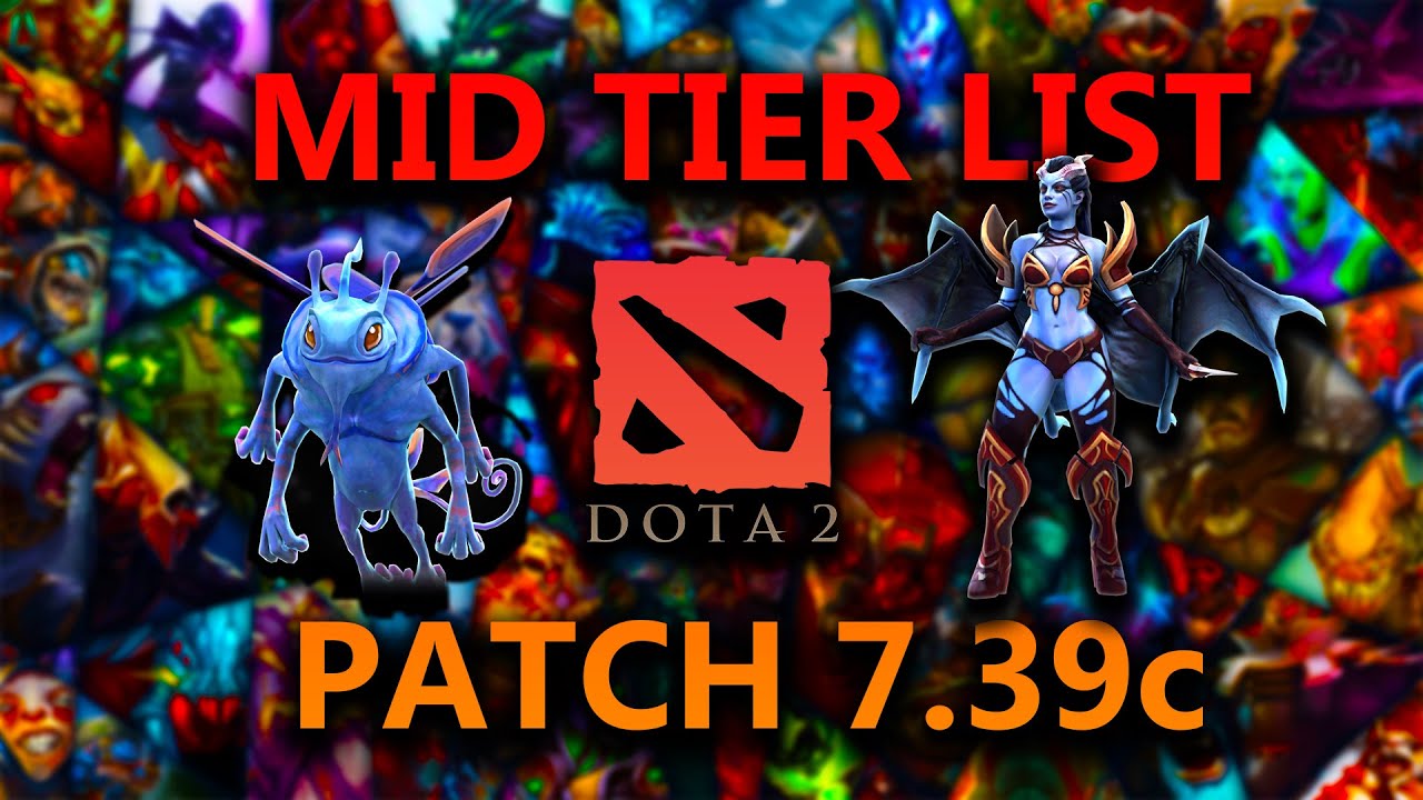 Список среднего уровня 7.39c