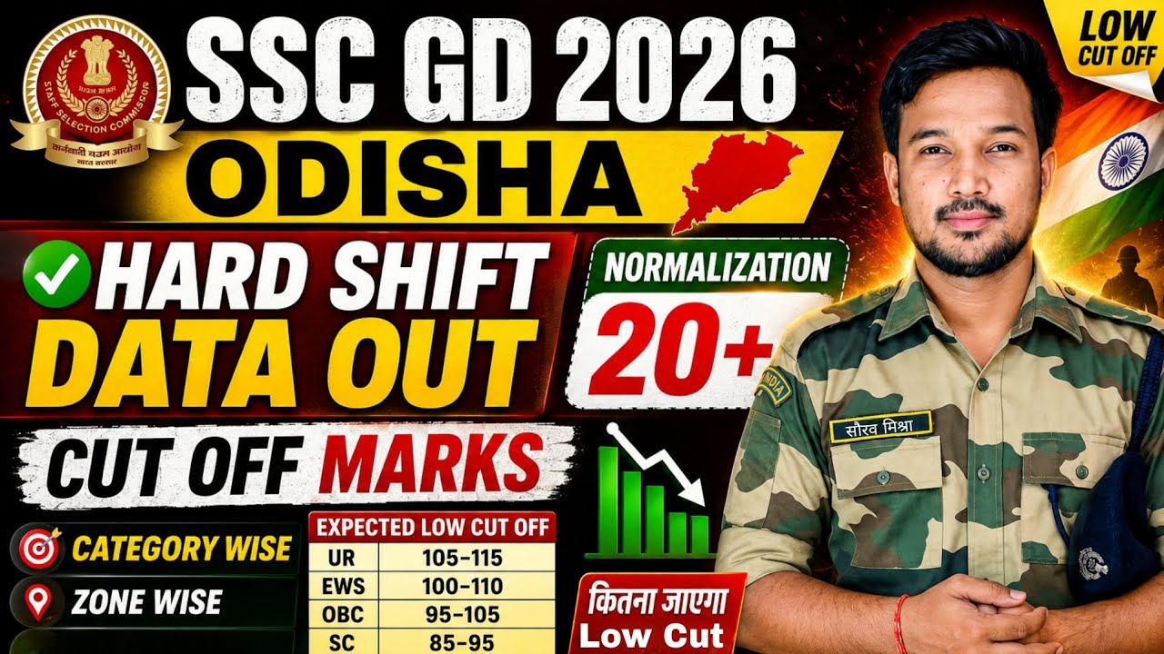 SSC GD Cut Off 2026 SSC GD Cut Off 2026 SSC GD Physical Date 2026 Latest Update Safe Score Physical