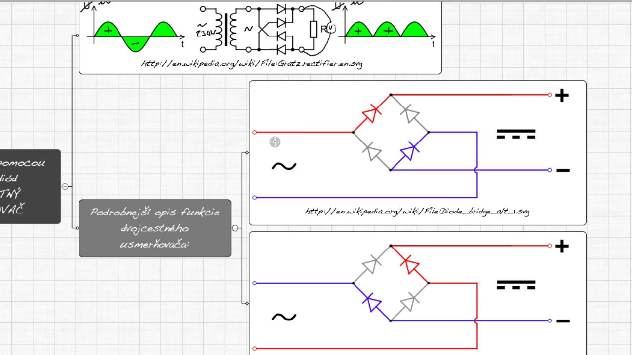 F4M8-05a Usmerňovač