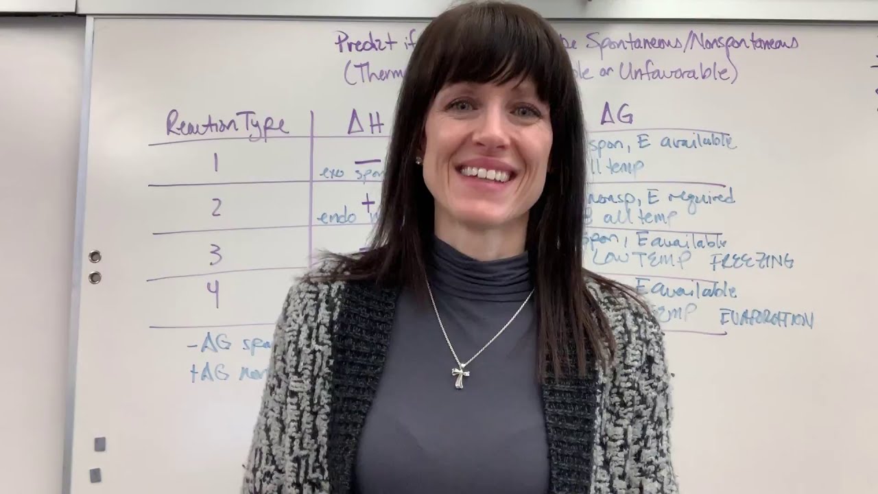 Predict if a Reaction is Spontaneous with Thermodynamic Signs