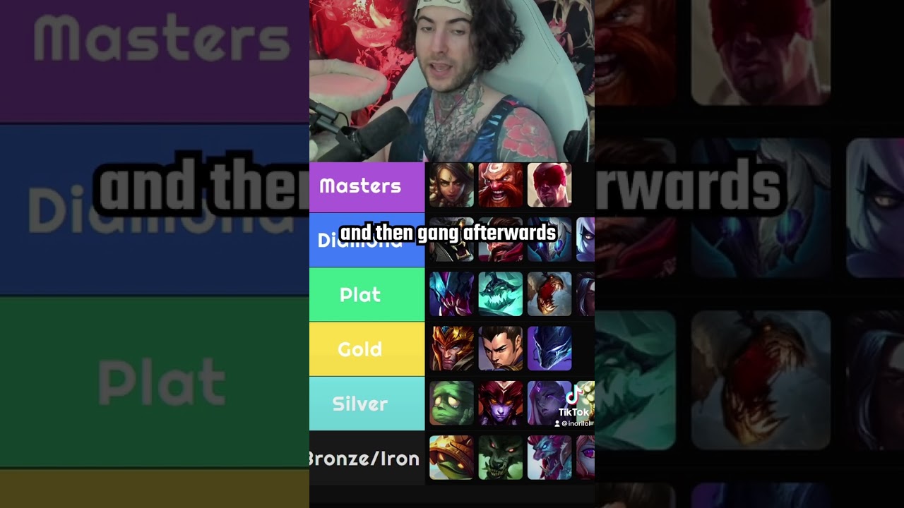 Best LOW ELO Jungle pick Nocturne | Tier list ELO