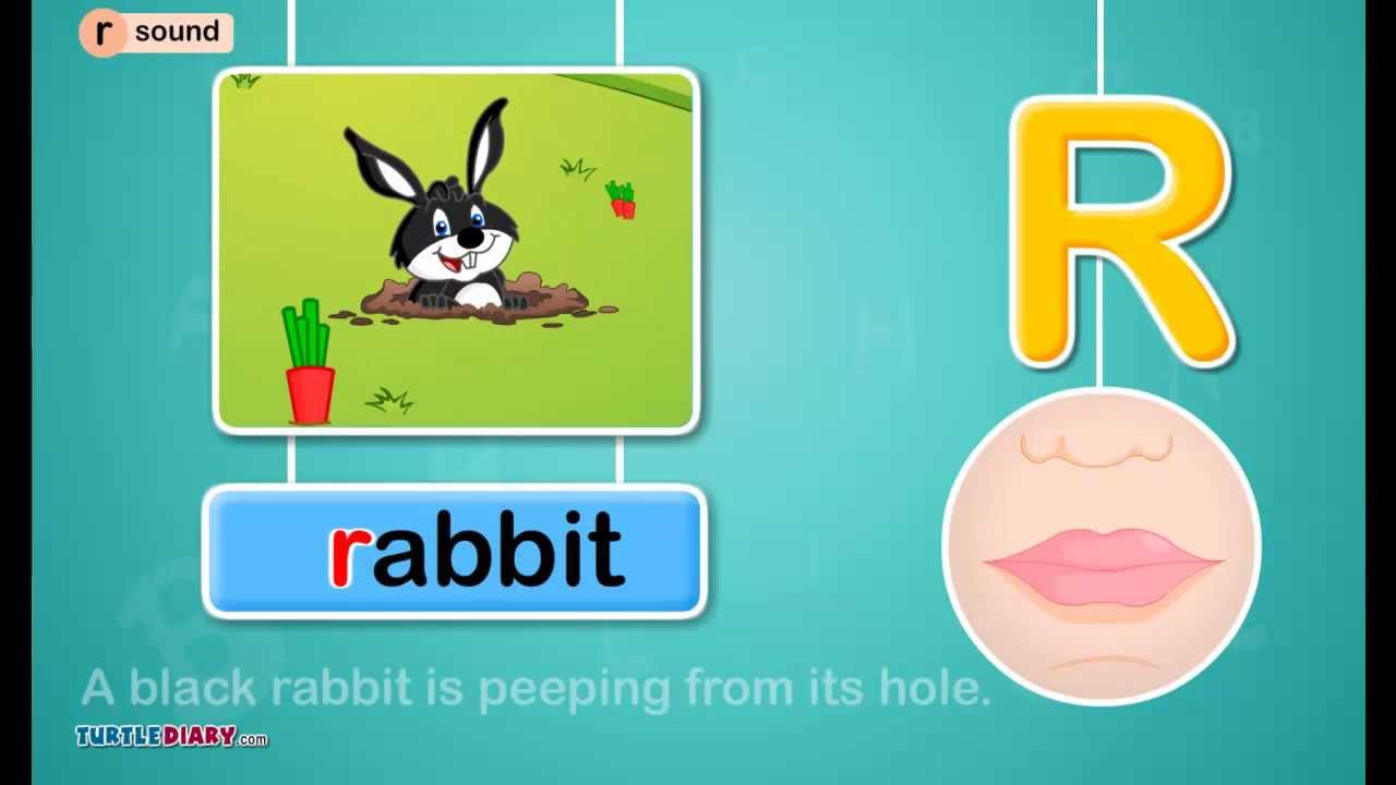 Learn to Read | Consonant Letter /r/ Sound - *Phonics for Kids* - Science of Reading