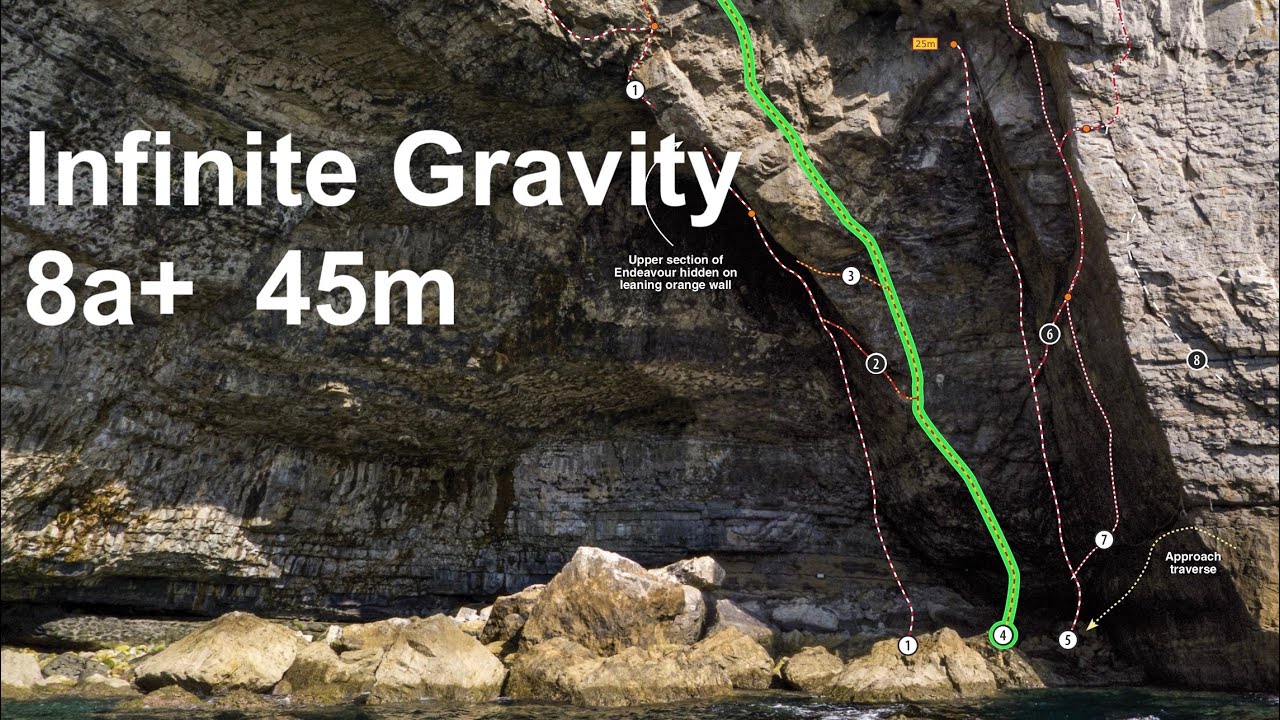 Infinite Gravity 8a+ | Day 1