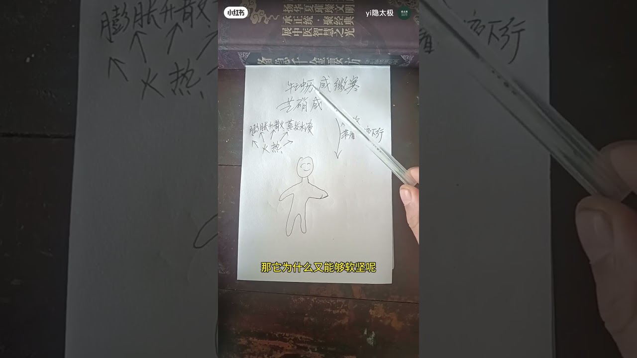 收摄重镇潜阳，换个说法收敛内摄。咸寒软坚镇阴