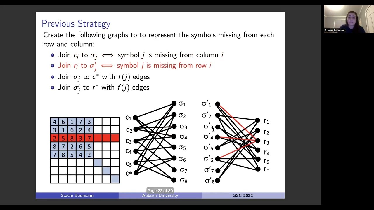 SSC2022 Stacie Baumann - On completing partial latin squares with prescribed diagonals