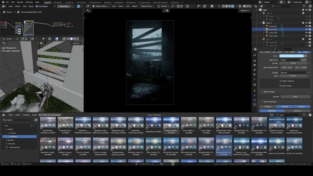 Blender The Last of Us 3D Sahne Denemece