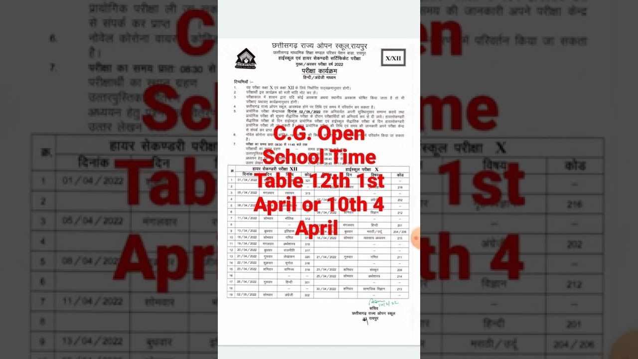 C.G. Open School Exam Time Table 10th 12th