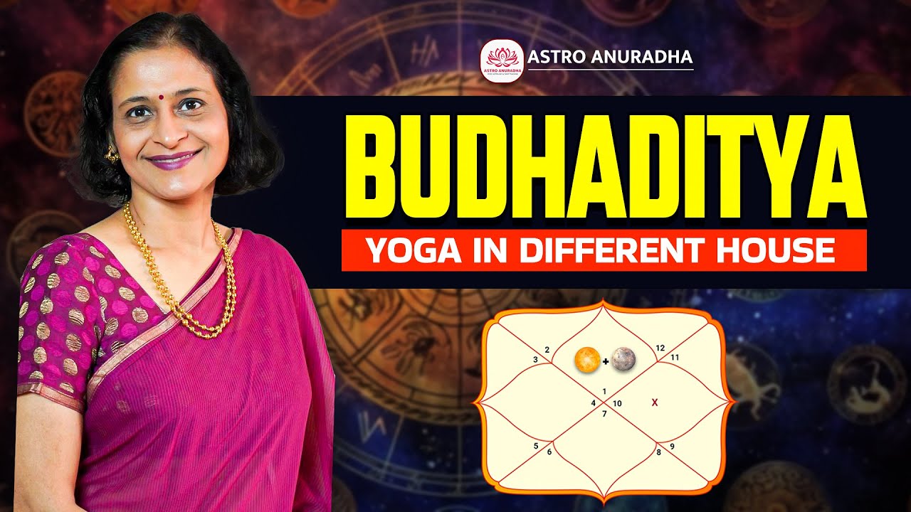 Buddhaditya Yoga | Budhaditya Yoga In Different Houses | Anuradha Sharda | Rajyogas in Astrology