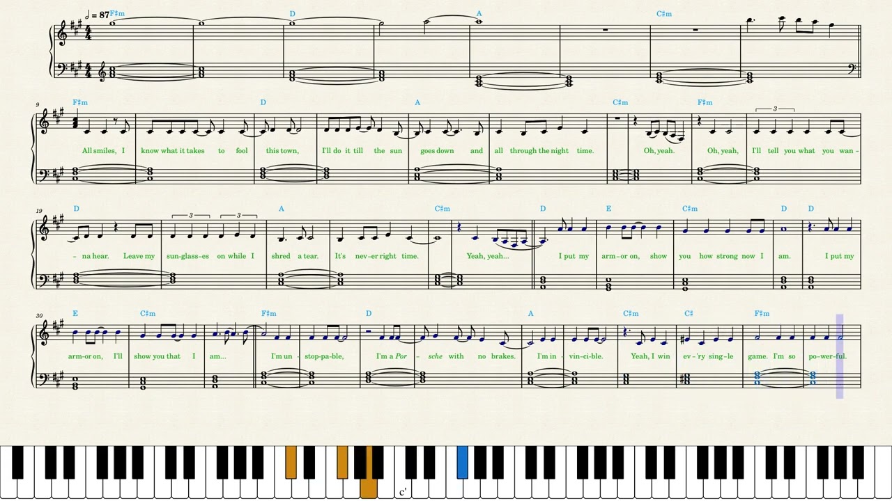 Sia — Unstoppable (Piano Sheet Music)