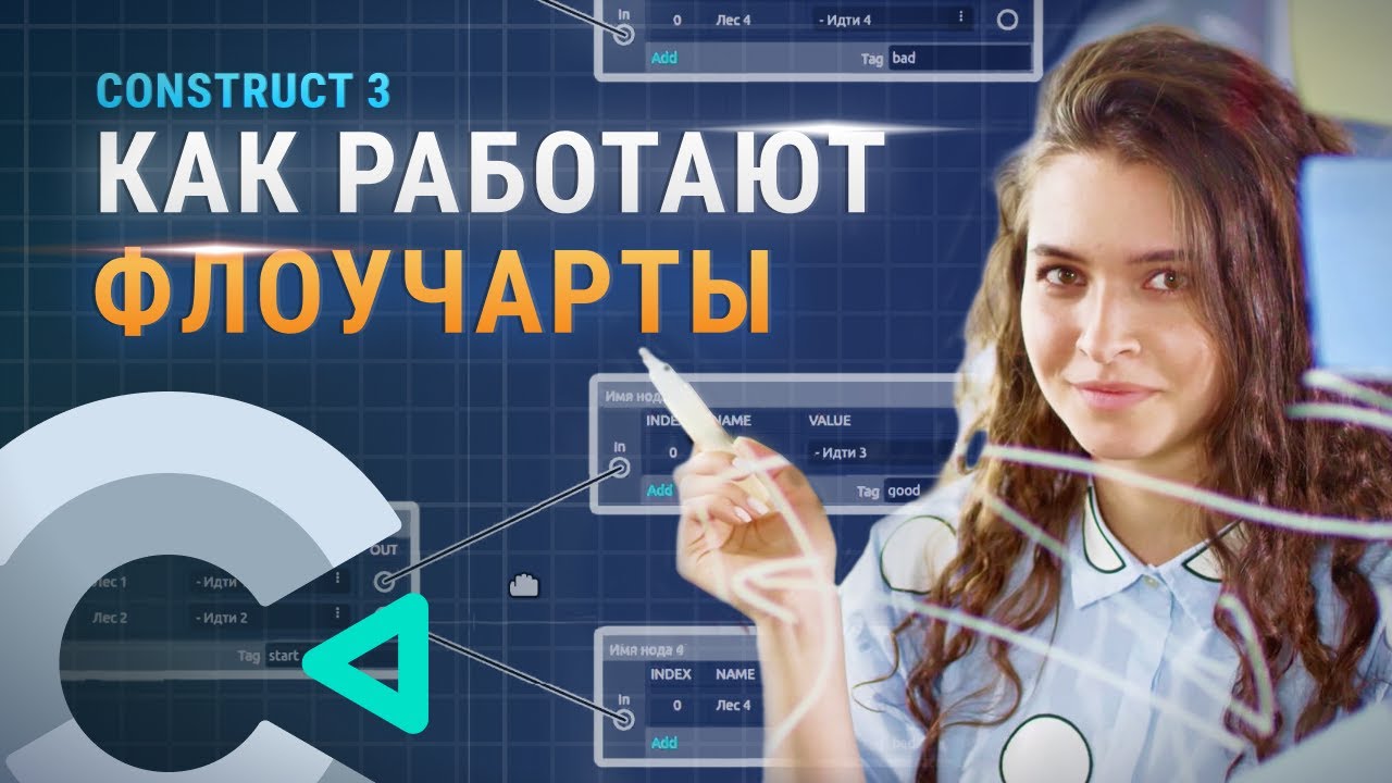 Construct 3 — Флоучарты