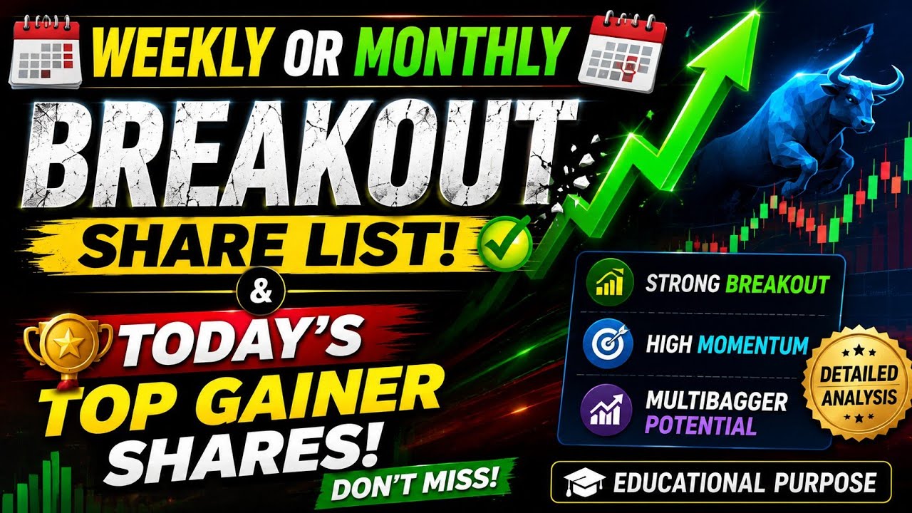 Monthly weekly Breakout share list