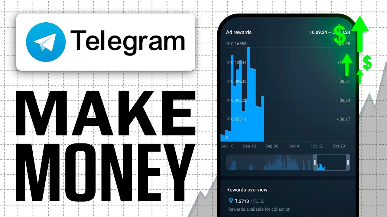 How To Make Money With Telegram In 2026