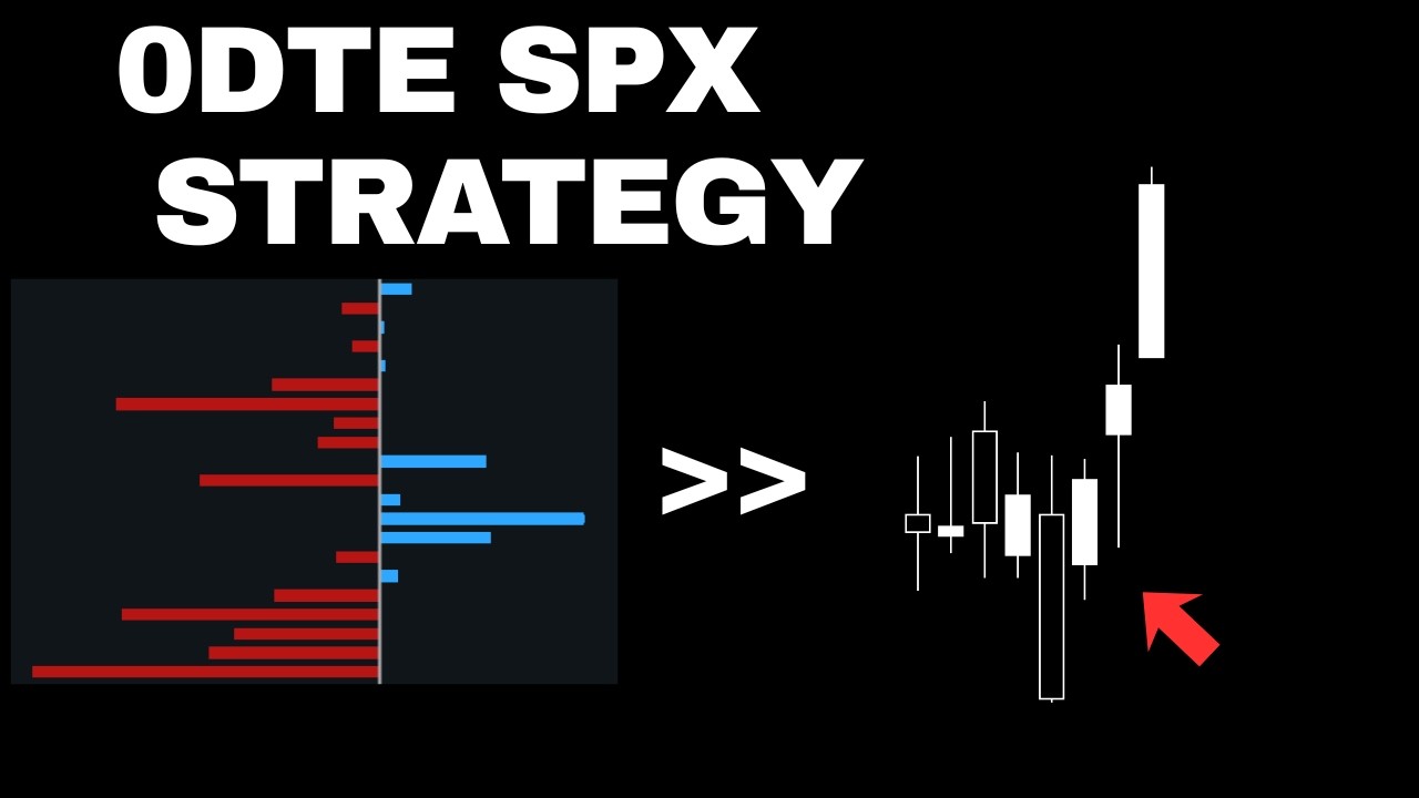 Best Way To Trade SPX 0DTE Options For A Living